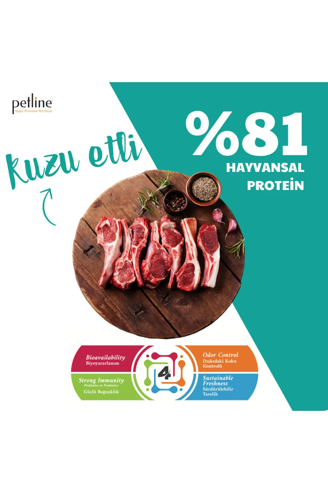 Mini Irk Köpeklere Özel Geliştirilmiş Kuzu Etli Köpek Maması 6 Kg Clever