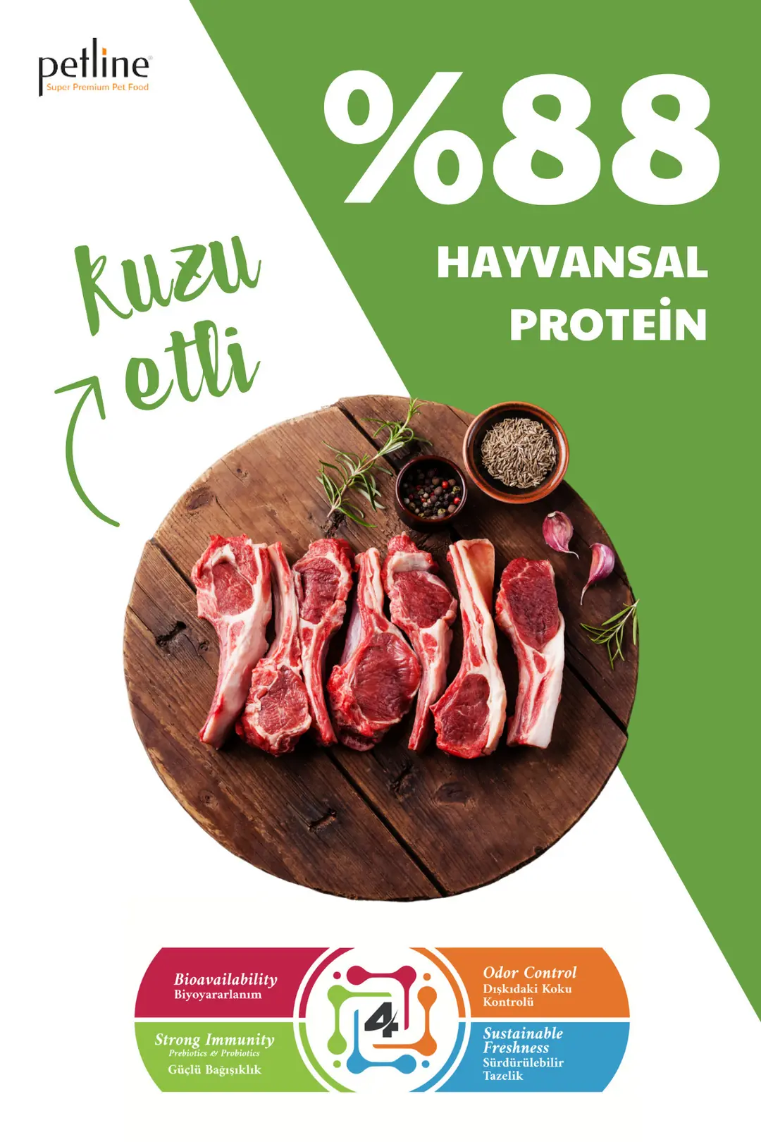 Mini Irklara Özel Üretilmiş Kuzu Etli Yavru Köpek Maması Başlangıç Maması 3kg - Starter