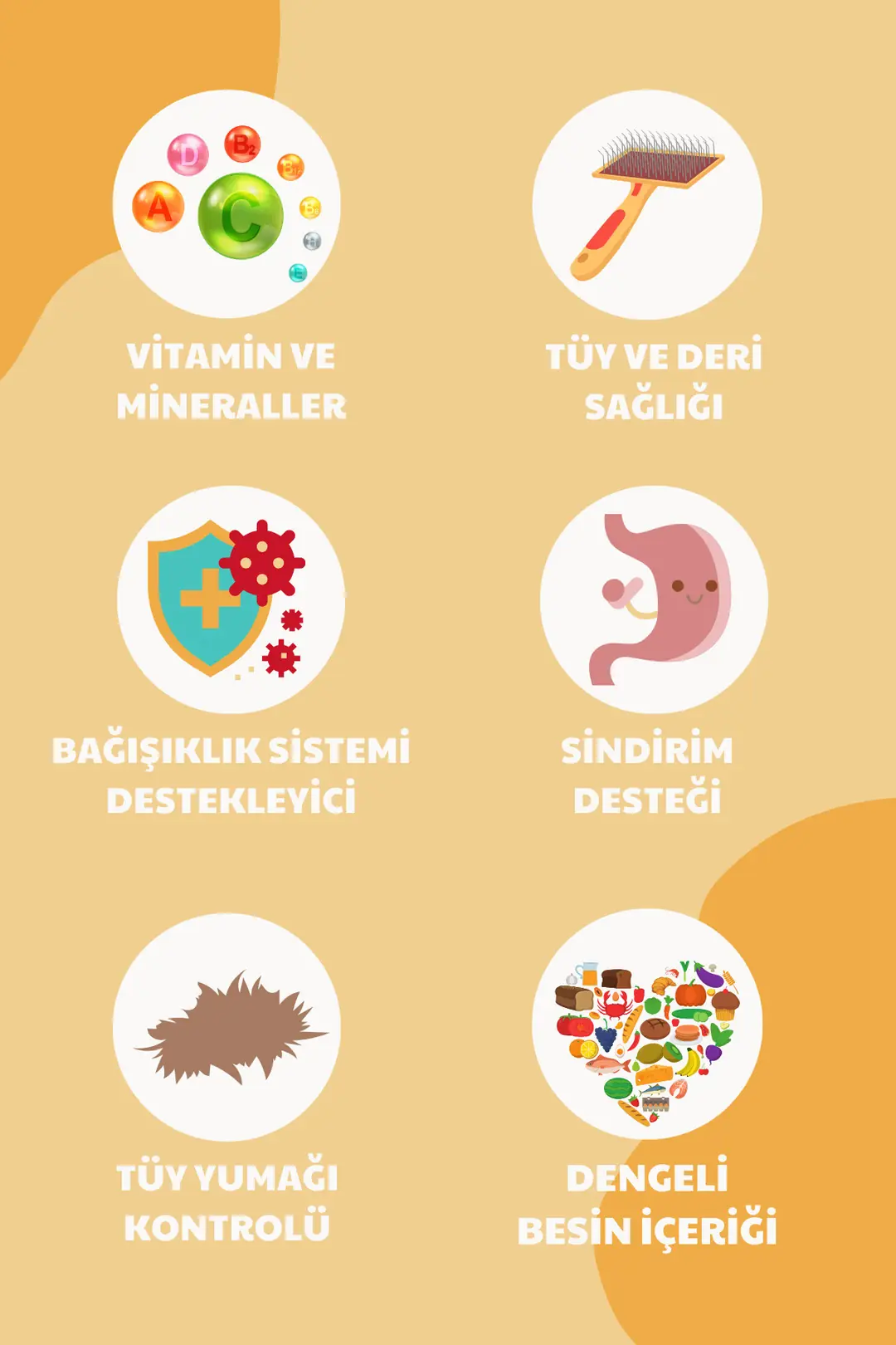 Tavuklu Yetişkin Kedi Maması Tavuklu 4.5kg (3X1.5KG)
