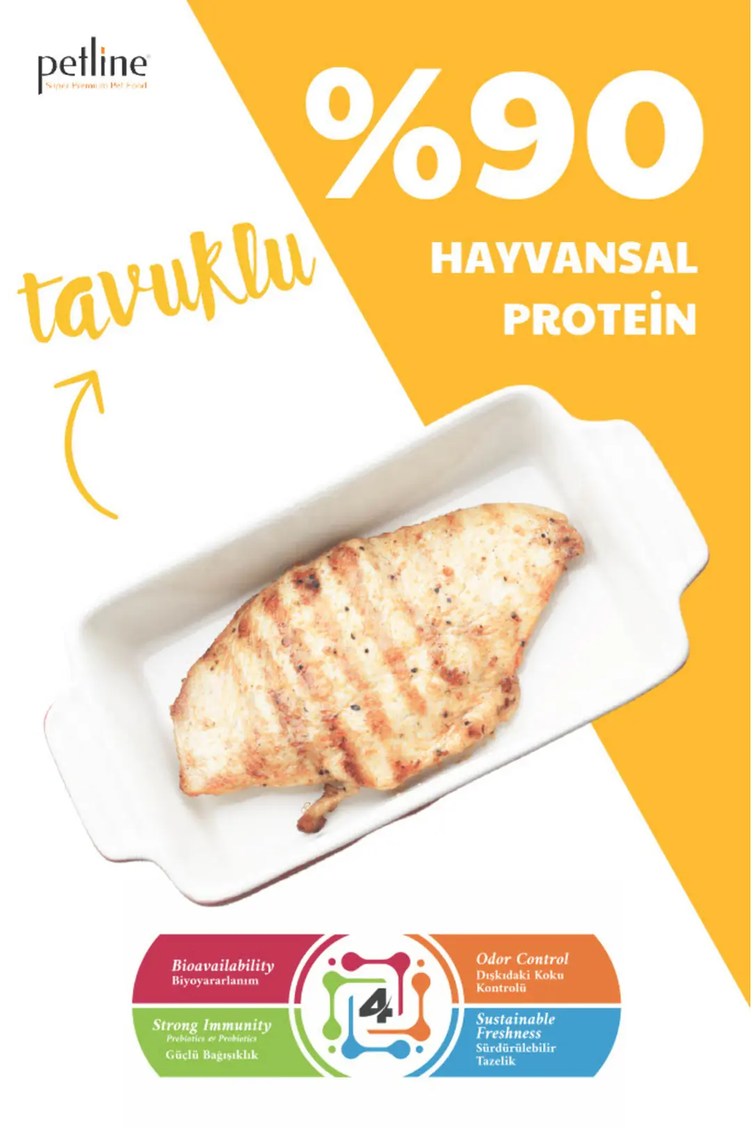 Yüksek Proteinli Ve Dengeli Beslenme Sağlayan Tavuklu Kedi Maması 1.5 kg - Delicate