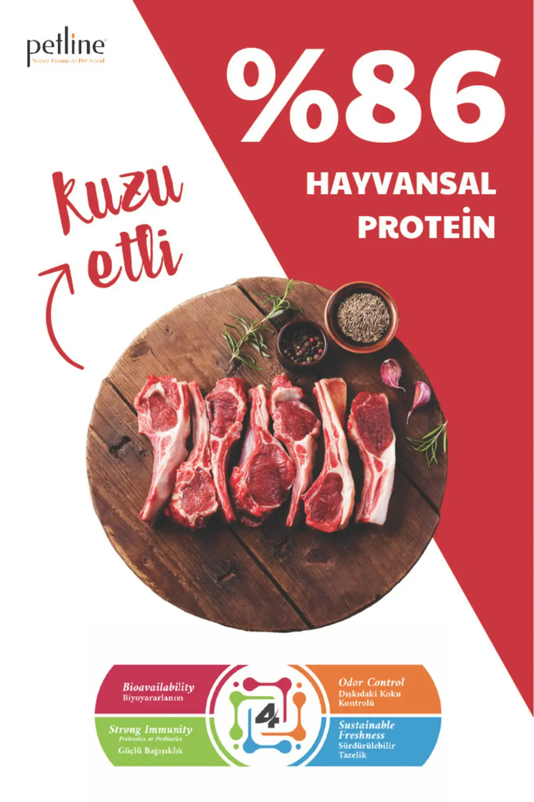 Av Köpekleri Ve Büyük Irk Köpeklere Özel Sport Kuzu Etli Köpek Maması Yüksek Enerji 24kg (2 X 12KG)