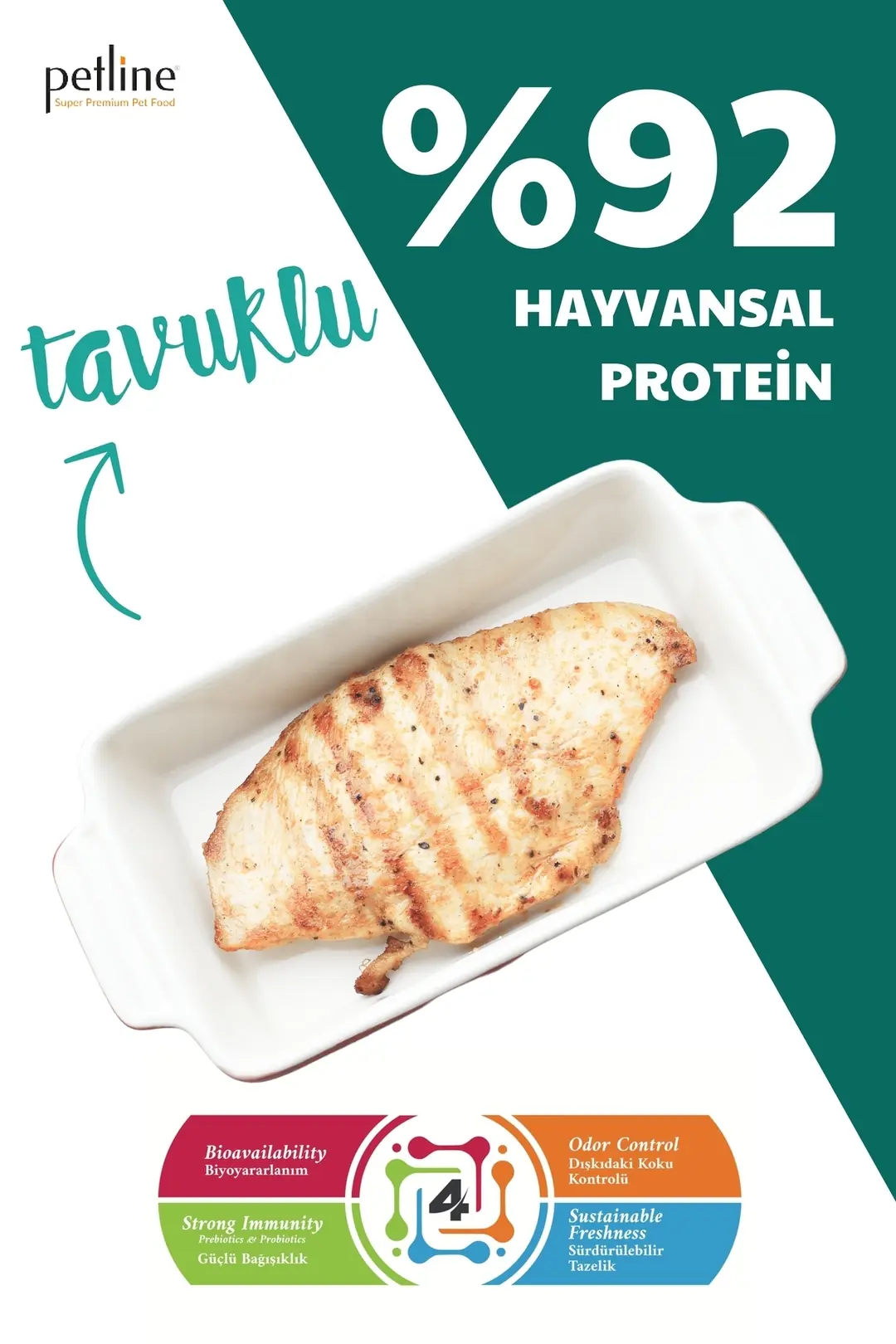 Urinary Mineral Seviyesi Azaltılmış, Böbrek Dostu Kedi Maması 3kg ( 2 X 1,5kg)