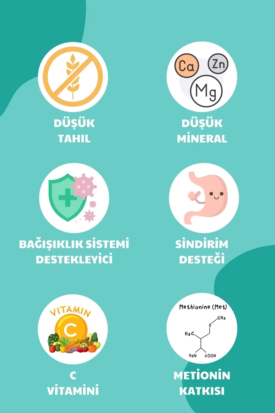 Urinary Tavuklu Idrar Yolu Destek Yetişkin Kedi Maması 1.5 Kg
