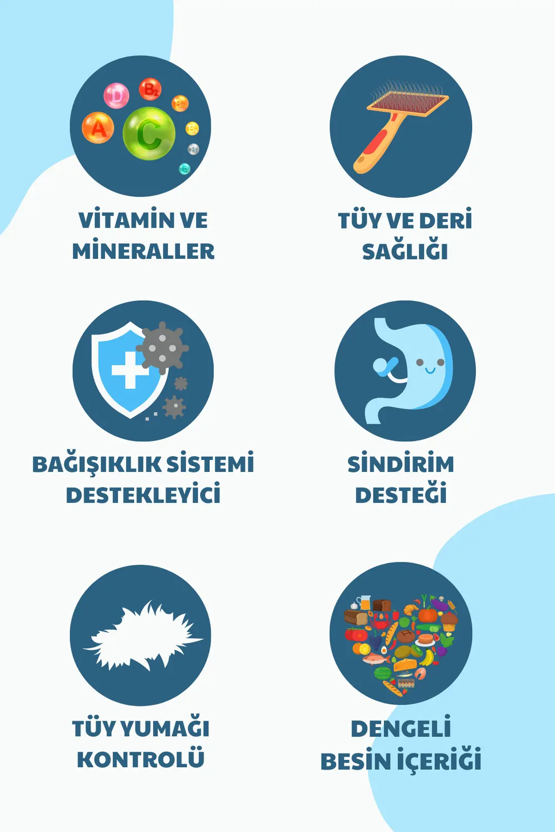 Kuzu Etli Yavru Köpek Maması 3kg