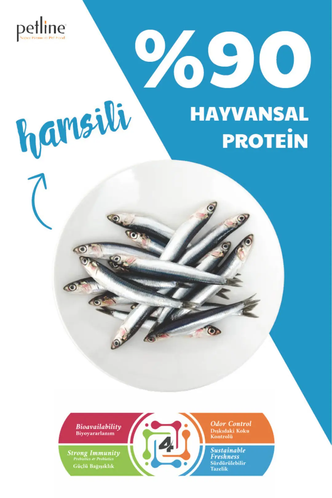 Yerli Karadeniz Hamsili -omega Deposu, Biotinli Balıklı Yetişkin Kedi Maması 10kg- Anchovy