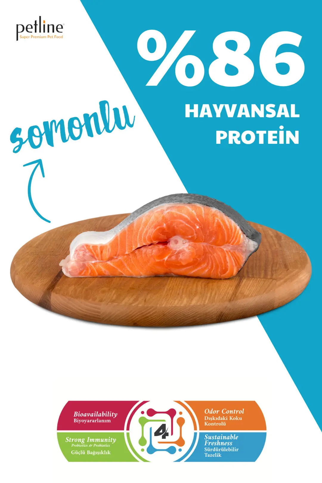 Antioksidan Ve Omega Deposu Somonlu Yavru Köpek Maması 3kg - Pretty