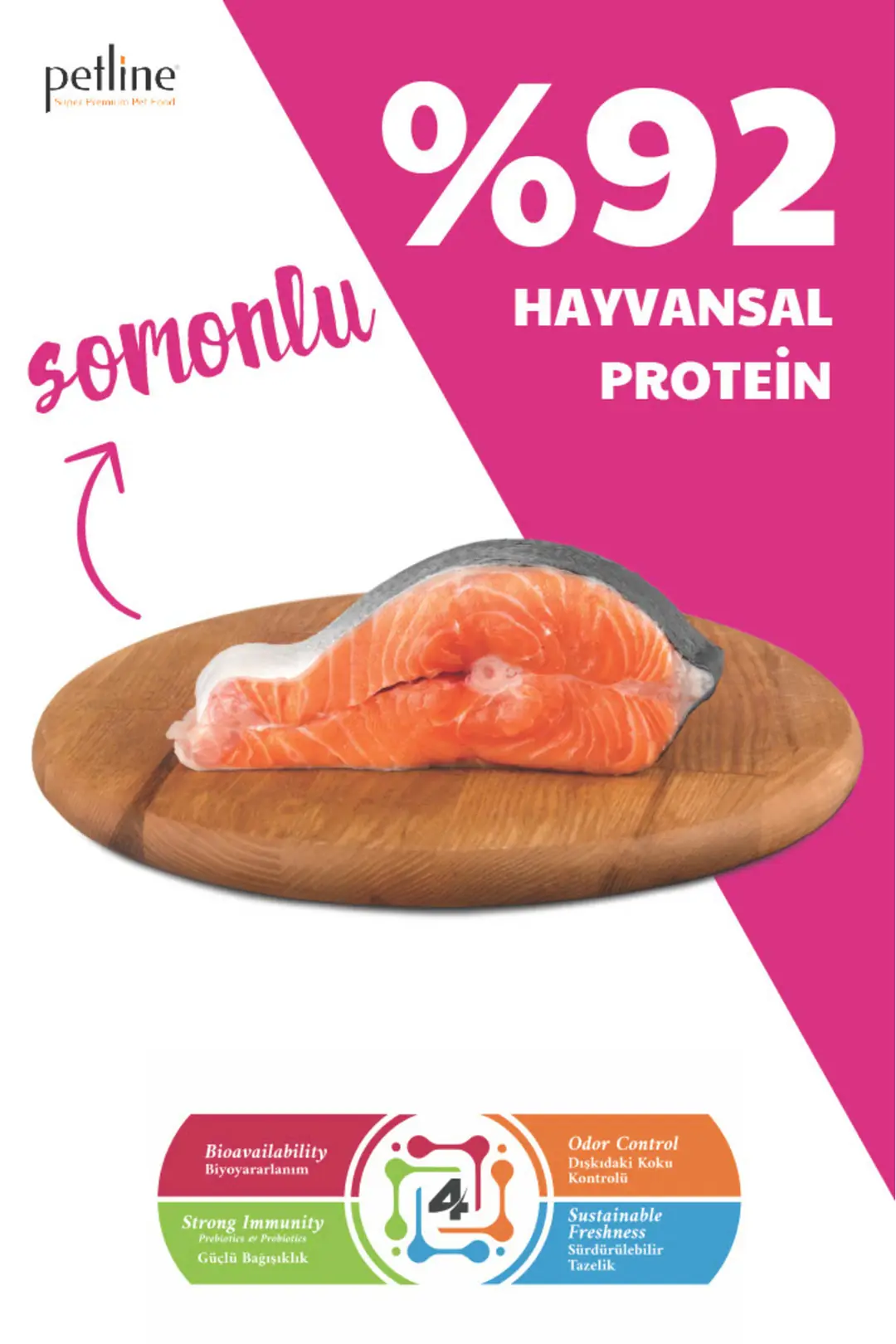Kilo Almasını Engelleyici Diyet Özellikli Somonlu Yetişkin Kedi Maması 3kg (2 X 1.5KG) - Sensiplus