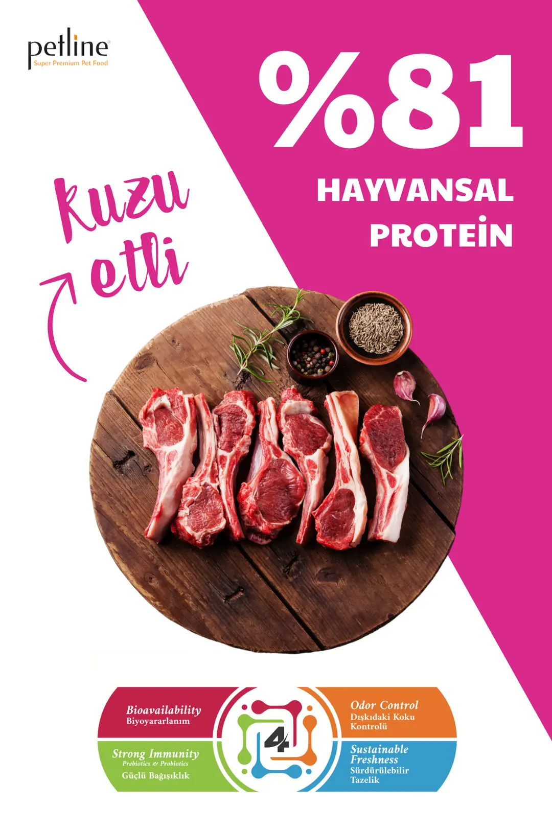 Probiyotik ve Omega3&6 Zengini Yetişkin Köpek Maması 12kg - Legend