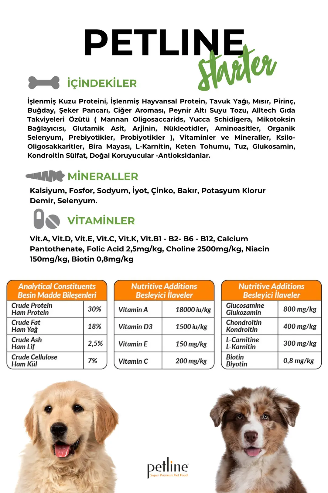 Mini Irklara Özel Üretilmiş Kuzu Etli Yavru Köpek Maması Başlangıç 6kg (2X3KG) - Starter