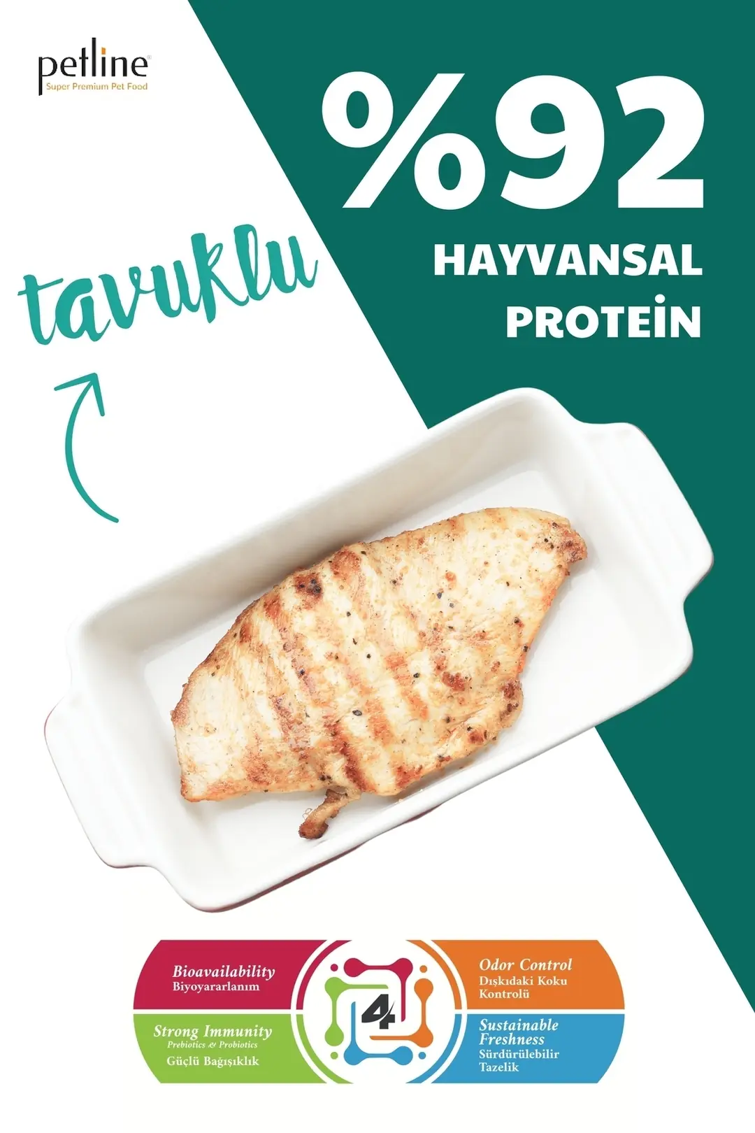 Urinary Tavuklu Idrar Yolu Destek Yetişkin Kedi Maması 1.5 Kg