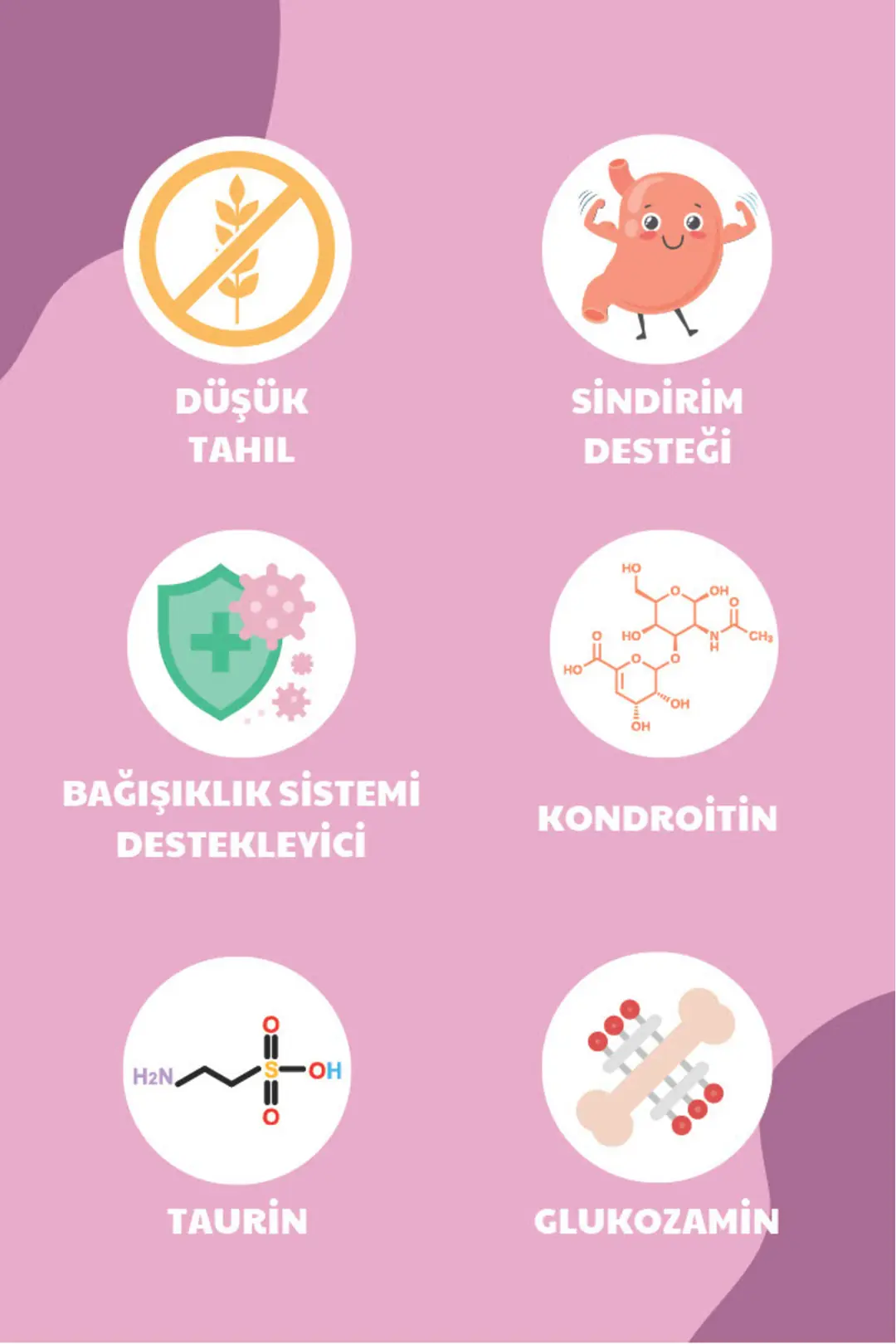 Kondroitin Ve Taurin Destekli Tavuklu Yavru Kedi Maması 3kg ( 2 X 1,5kg ) - Junior Kitten