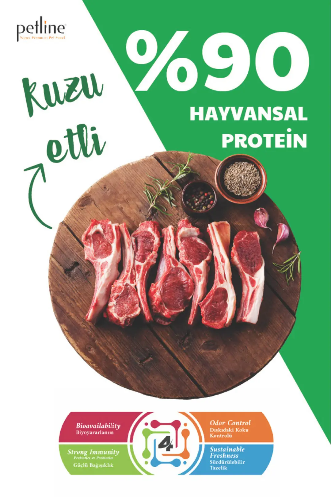 Tüy Ve Deri Sağlığını Destekleyici Hypoallergenic Kuzu Etli Yetişkin Kedi Maması 1,5 Kg