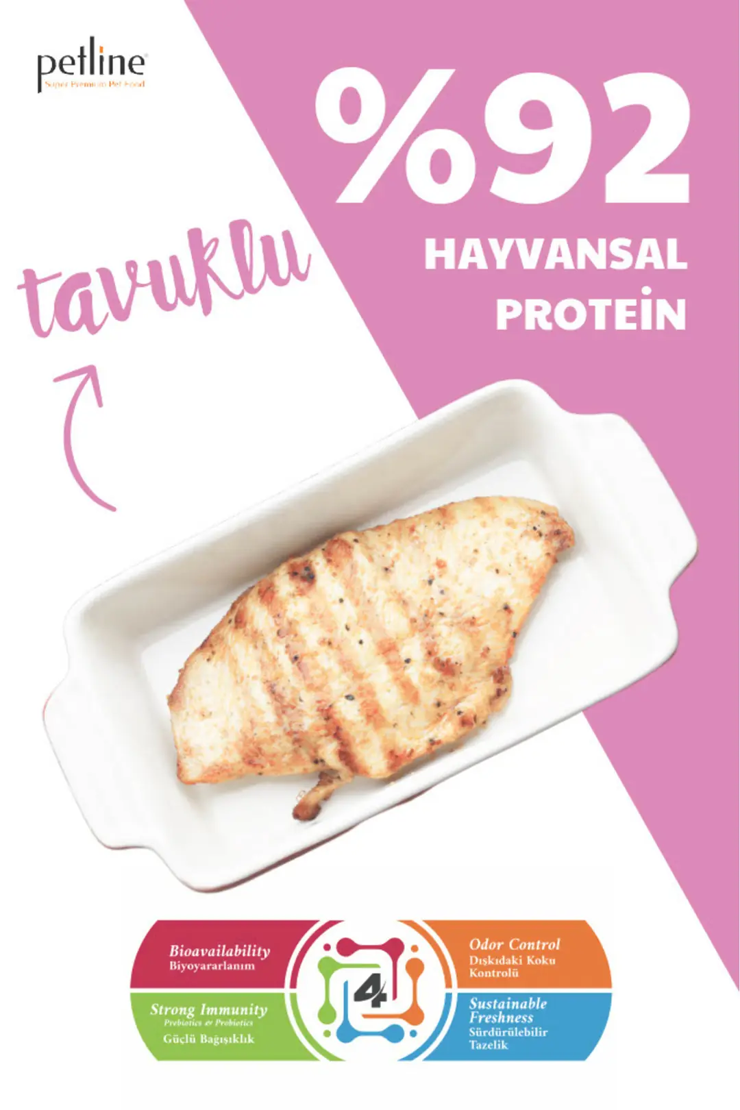 Anne Ve Yavruya Özel Besleyici Tavuklu Kedi Maması 1,5kg - Family