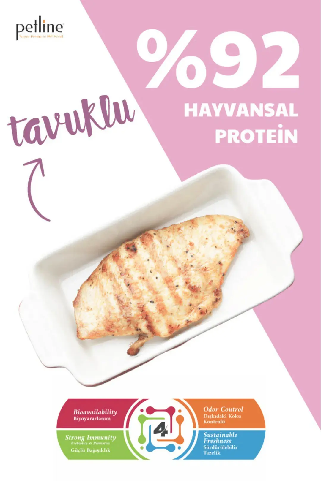 Kondroitin Ve Taurin Destekli Tavuklu Yavru Kedi Maması 10kg - Junıor Kıtten