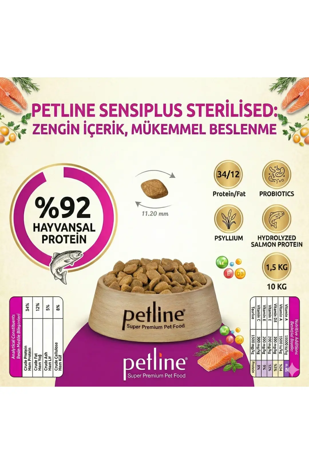 Kilo Almasını Engelleyici Diyet Özellikli Kısır Mama- Somonlu Yetişkin Kedi Maması 1.5kg - Sensiplus